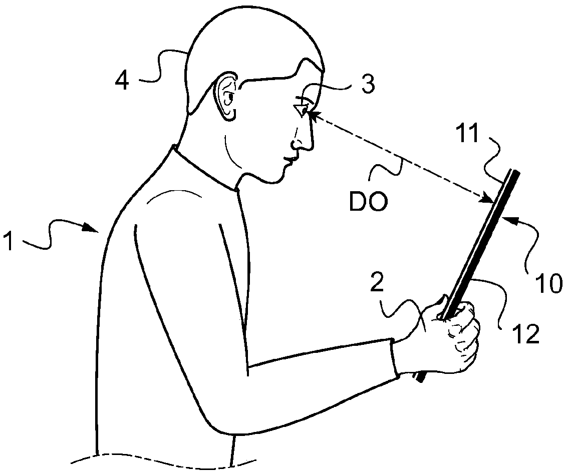 Device for testing the visual behavior of a person, and method for determining at least one optical design parameter of an ophthalmic lens using such a device