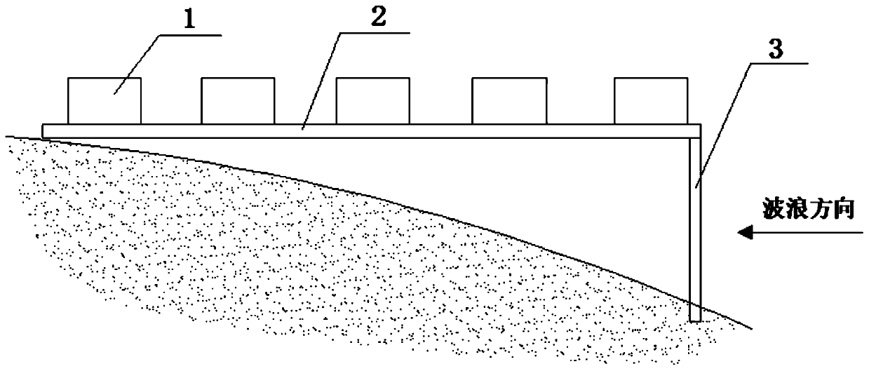 Sargassum thunbergii proliferation reef system and application method thereof