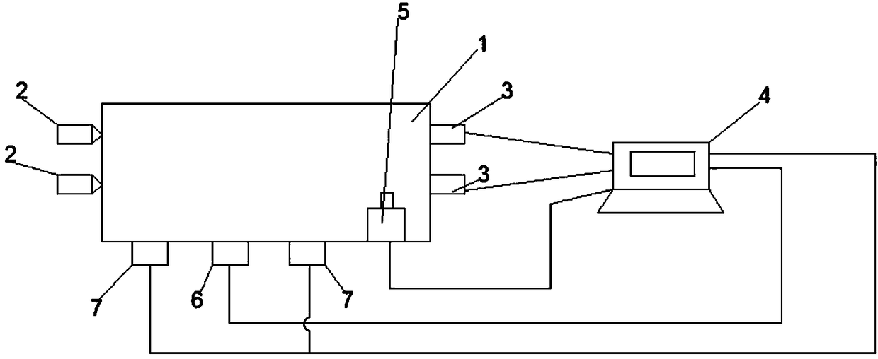 Automatic stable control and detection device for urine protein