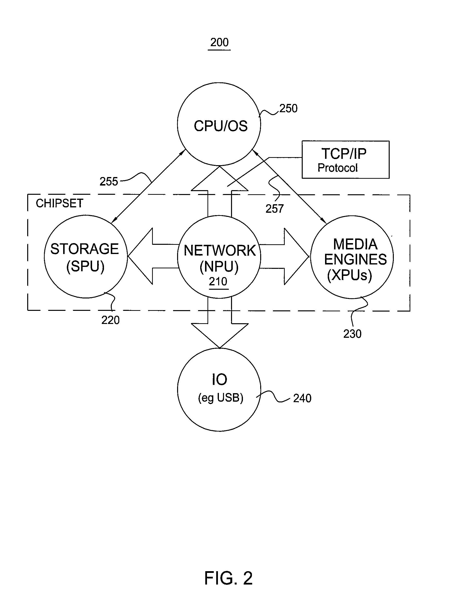 Method And Apparatus For Performing Network Processing Functions