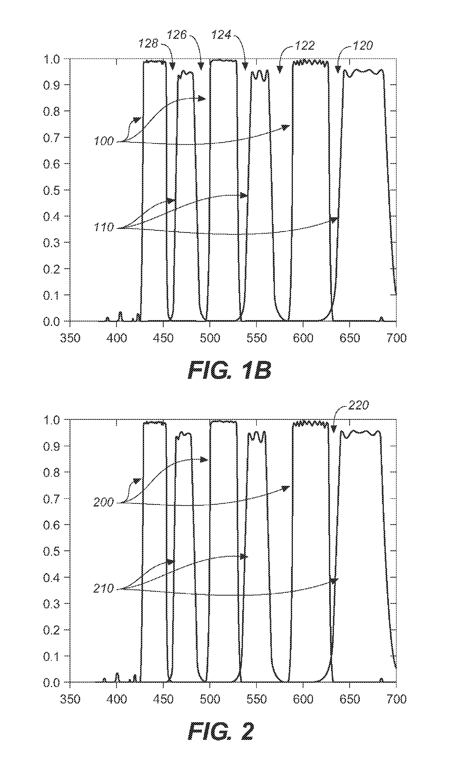 Method and system for shaped glasses and viewing 3D images