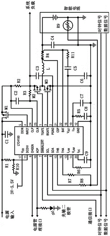 Power supply management system of road test device