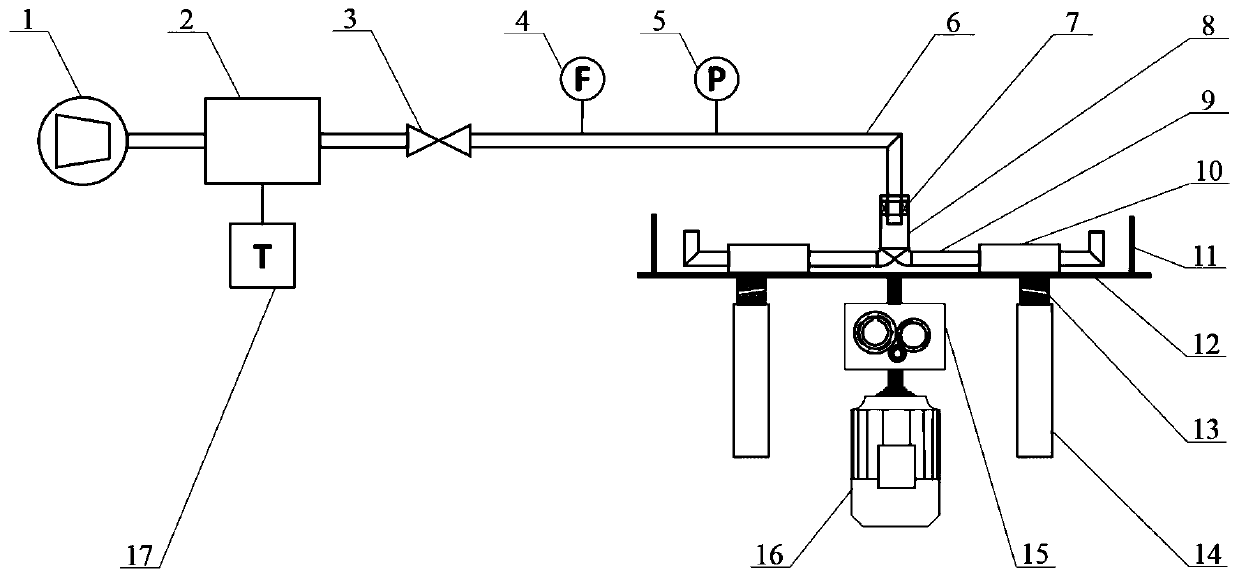 Rotary heat transfer experiment system and method for turbine blade cooling performance test