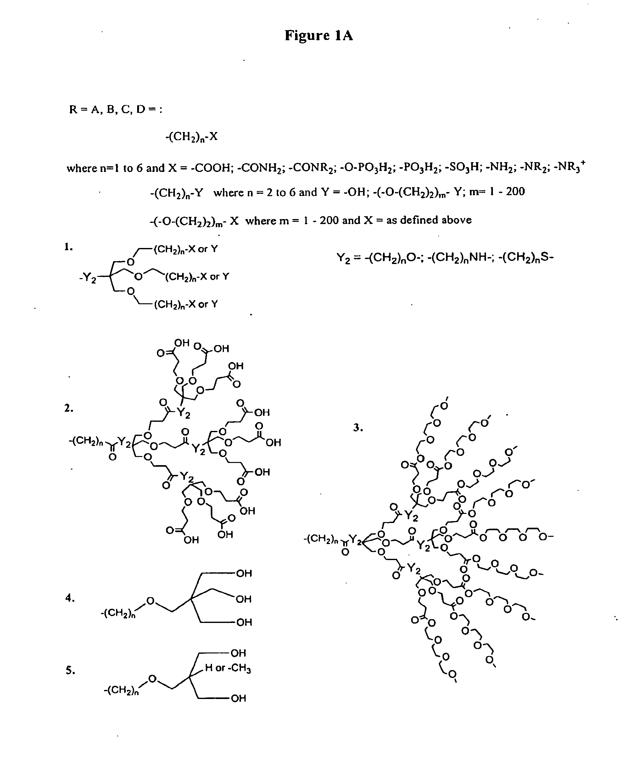 Porphyrin Catalysts and Methods of Use Thereof