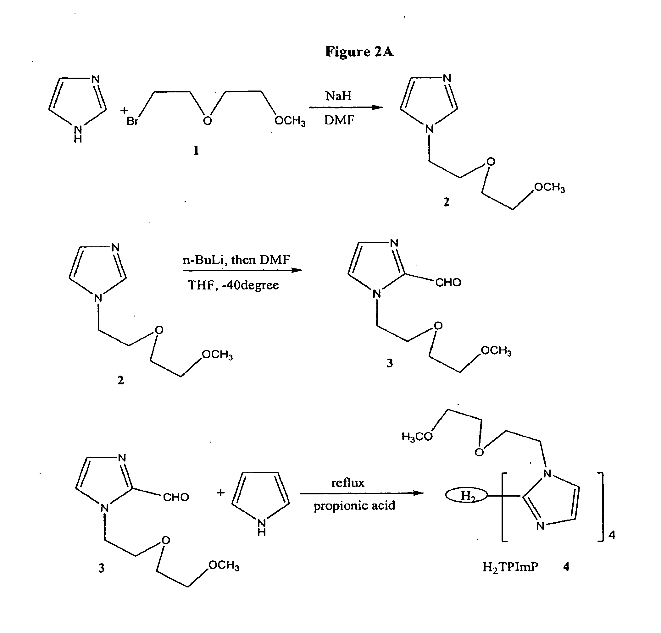 Porphyrin Catalysts and Methods of Use Thereof