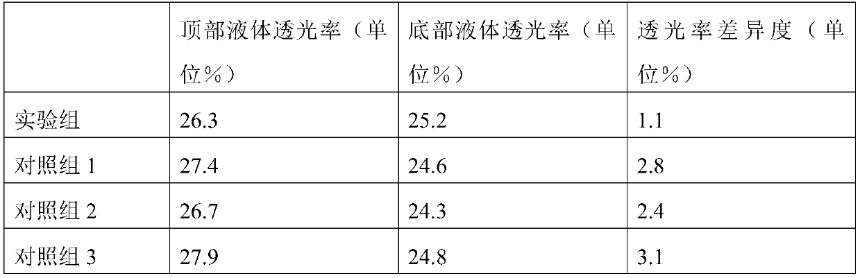 Seabuckthorn original juice and preparation process thereof