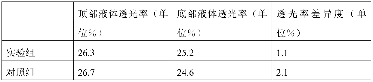 Seabuckthorn original juice and preparation process thereof