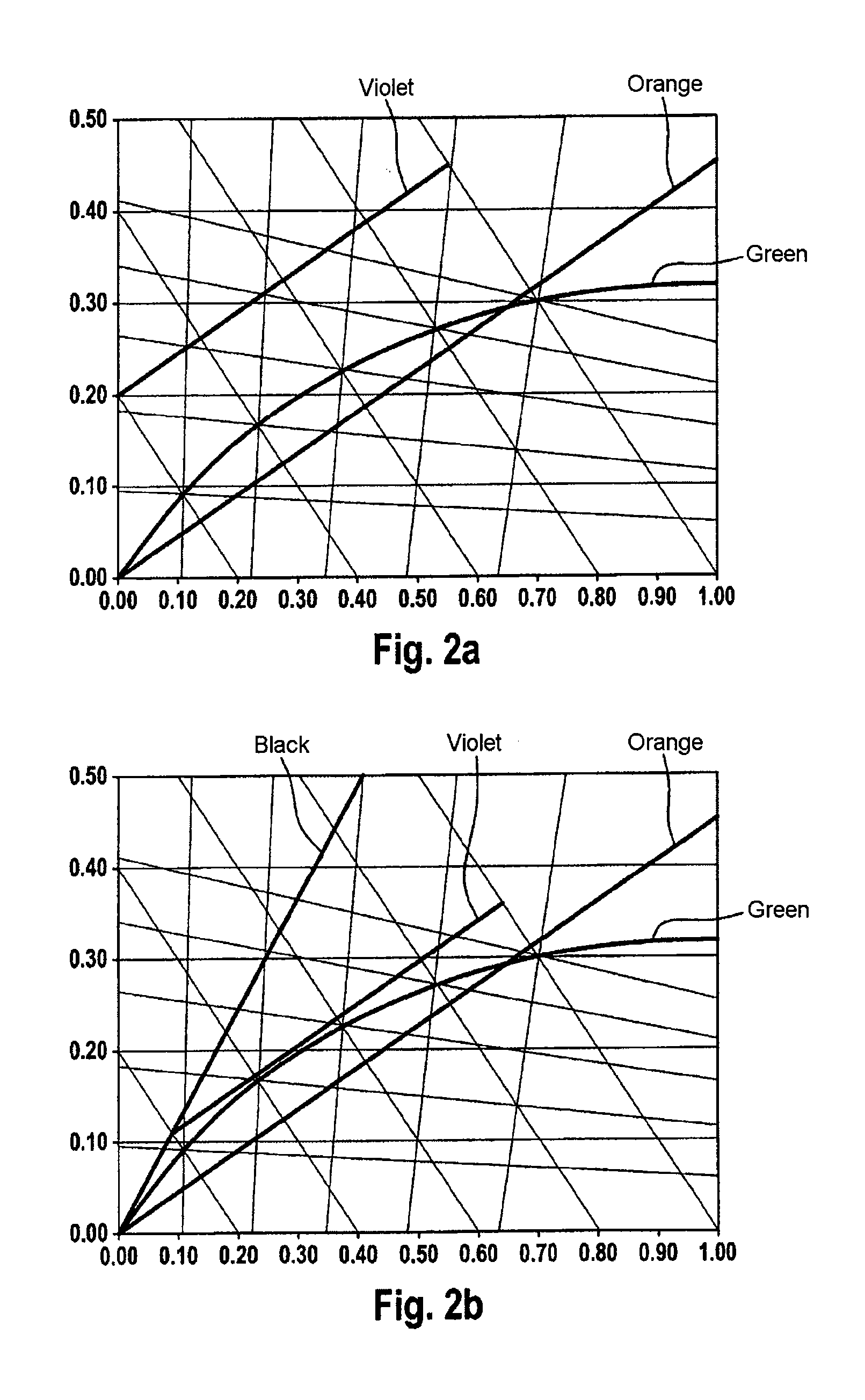 Hollow fiber capillary membrane and method for the production thereof