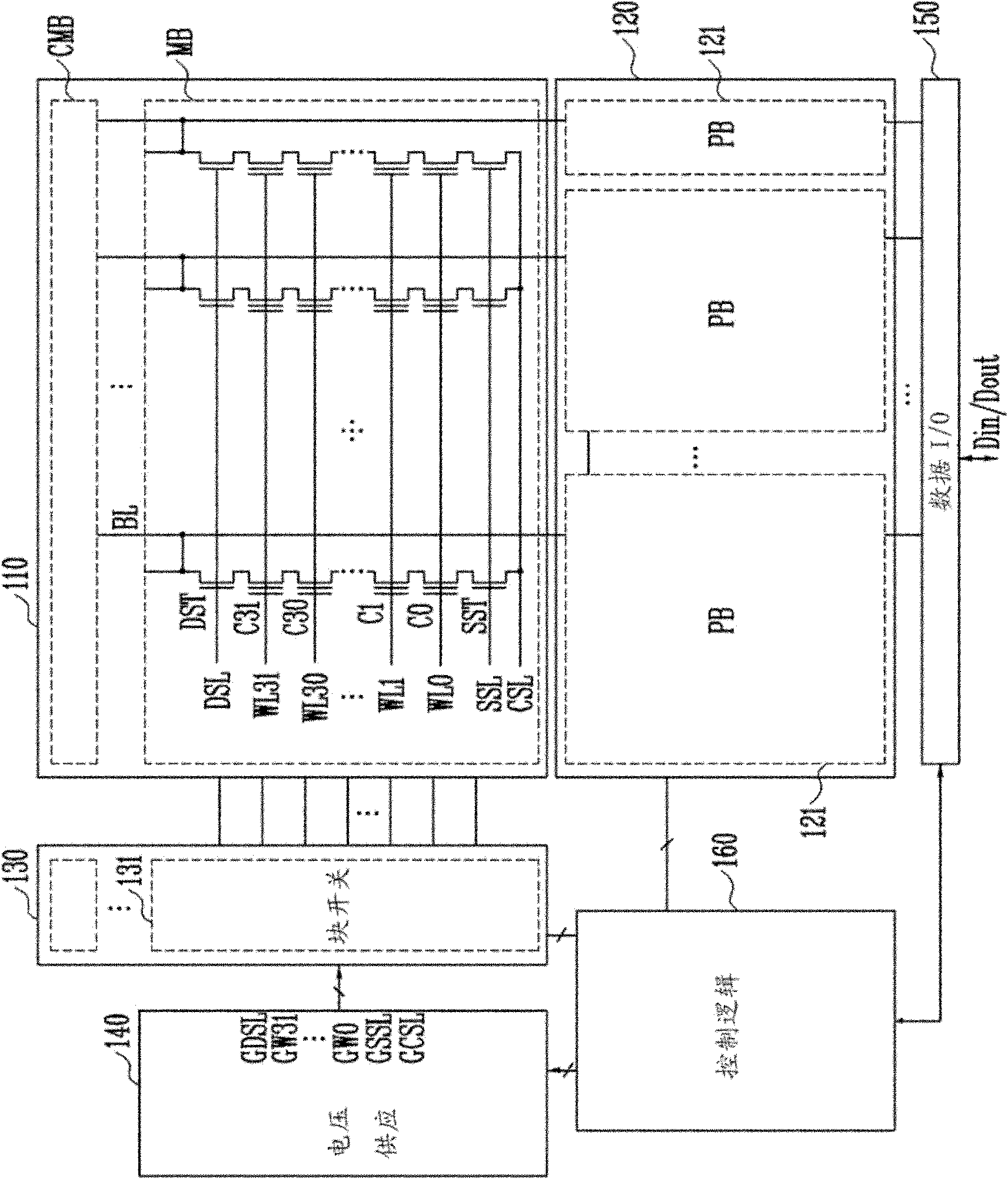Method for programming semiconductor memory device