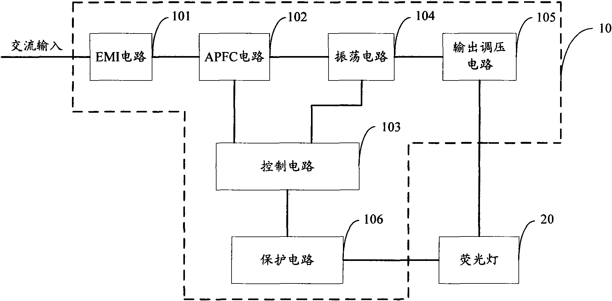 Electronic ballast and fluorescent lamp device