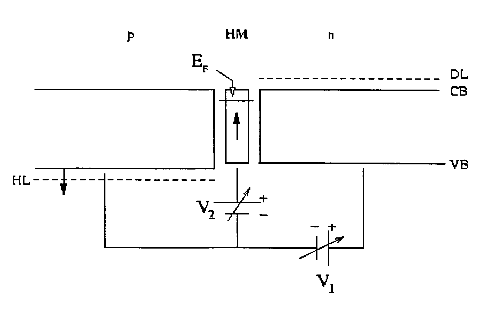 Switching devices based on half-metals