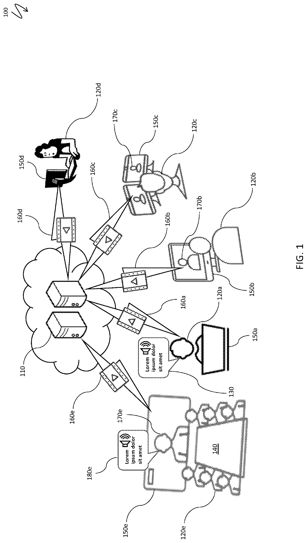 AI director for automatic segmentation, participant behavior analysis and moderation of video conferences