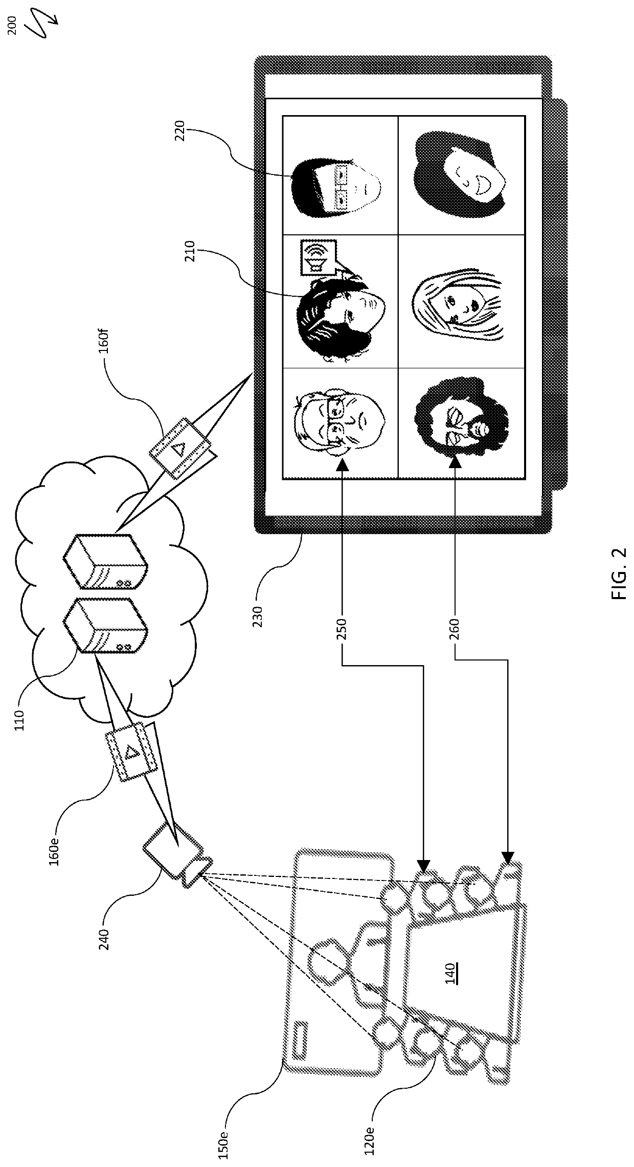 AI director for automatic segmentation, participant behavior analysis and moderation of video conferences