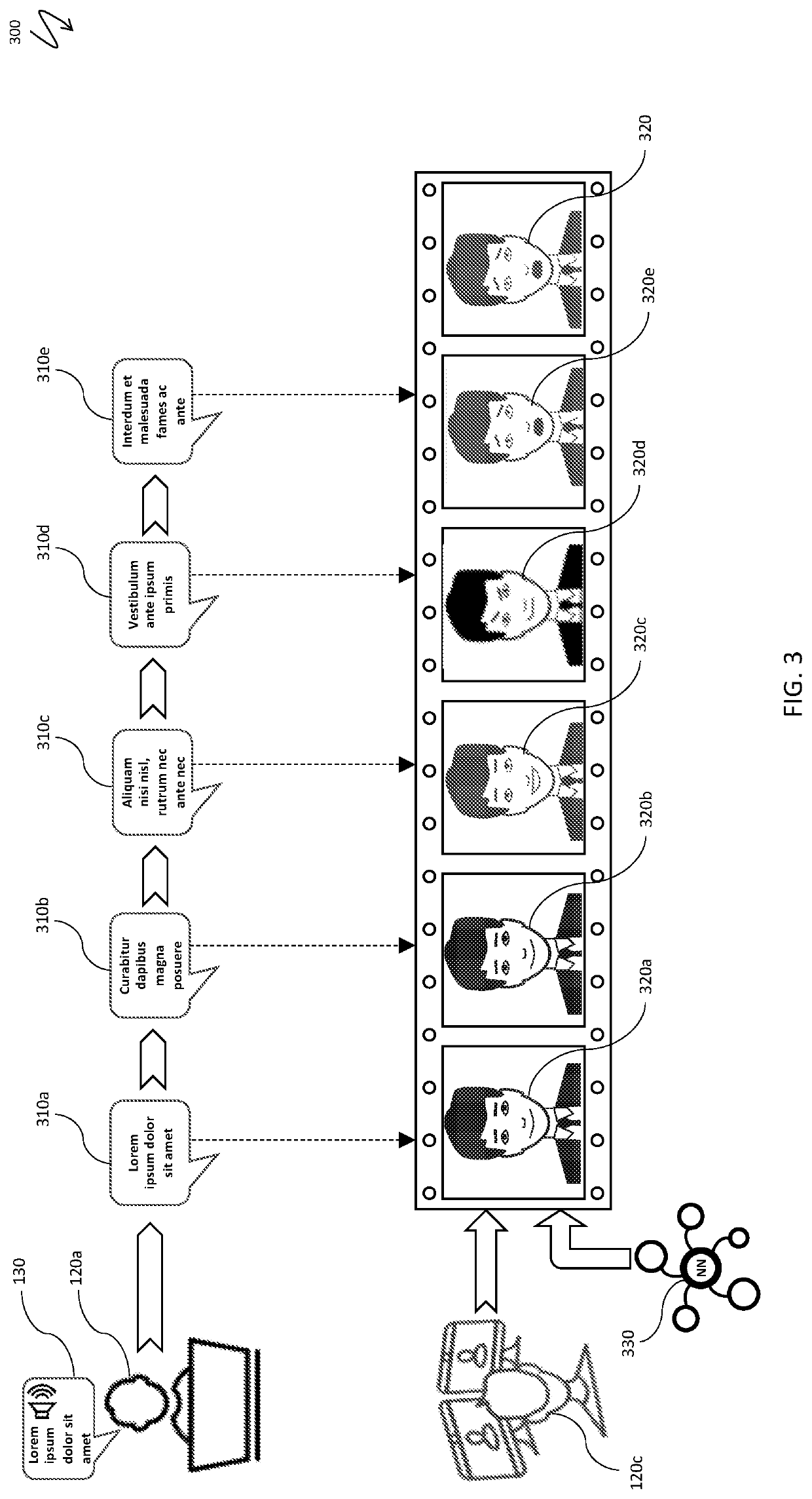 AI director for automatic segmentation, participant behavior analysis and moderation of video conferences