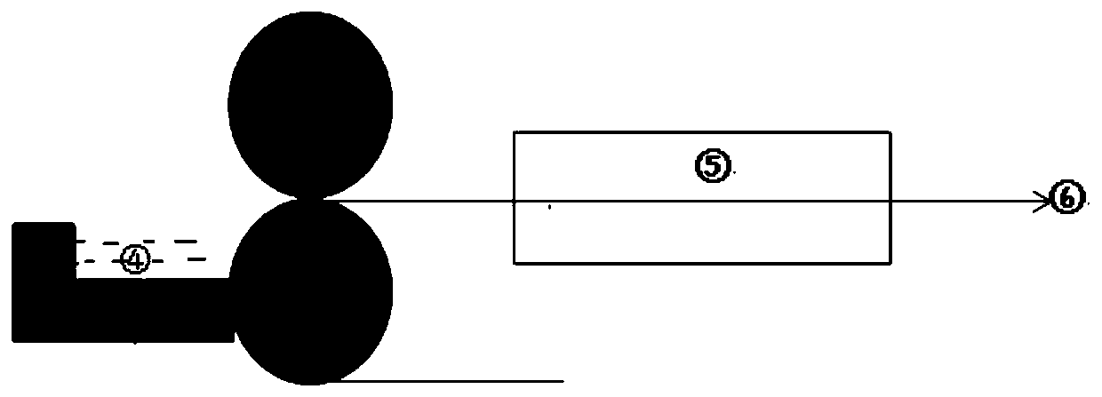 A method for preparing ptfe varnished cloth, ptfe varnished cloth and metal foil clad laminate prepared by the method