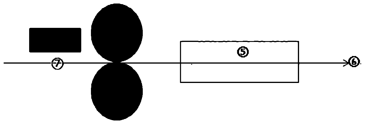 A method for preparing ptfe varnished cloth, ptfe varnished cloth and metal foil clad laminate prepared by the method