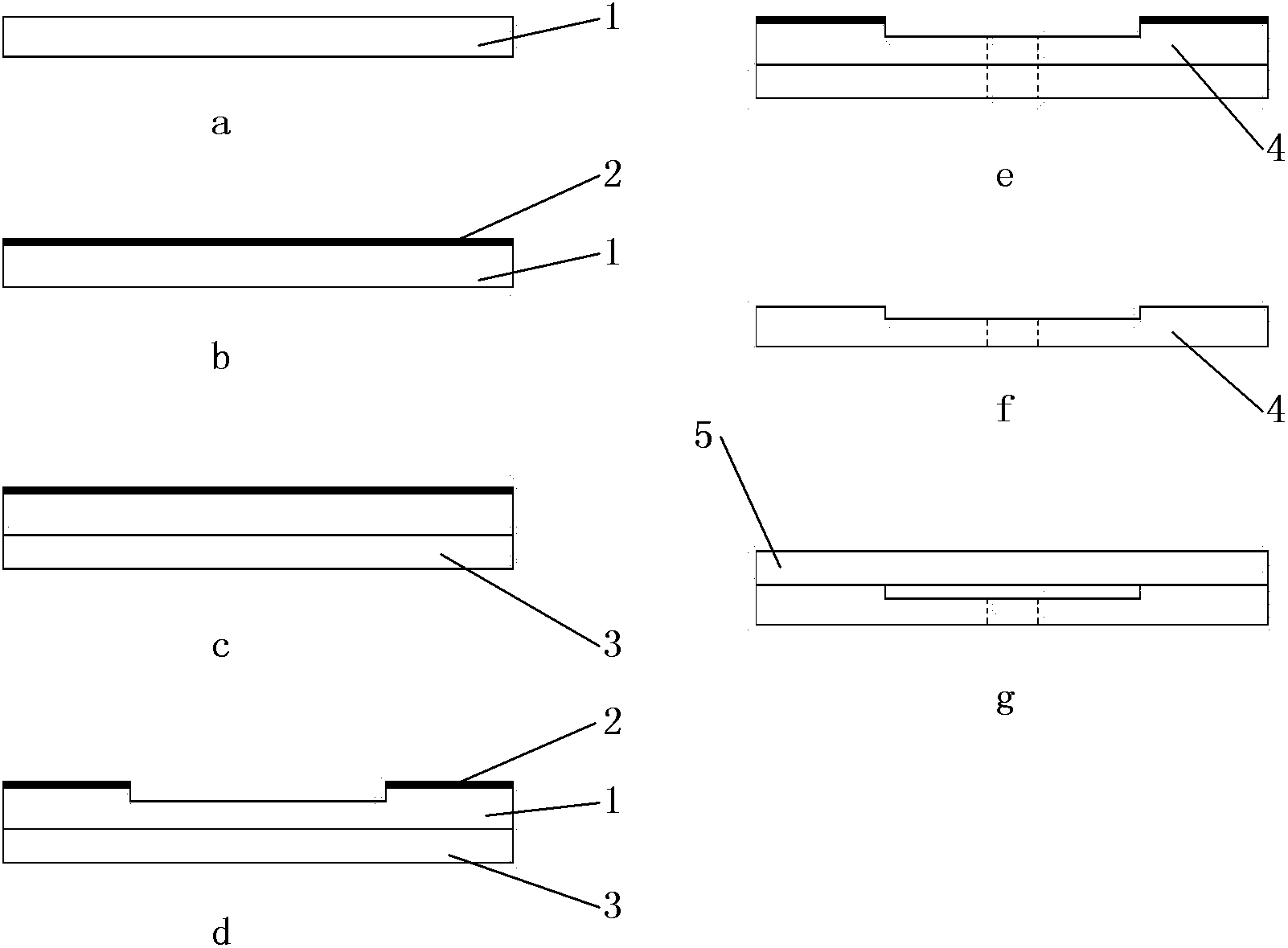 Supersonic wave processing method of glass base microfluidic chip
