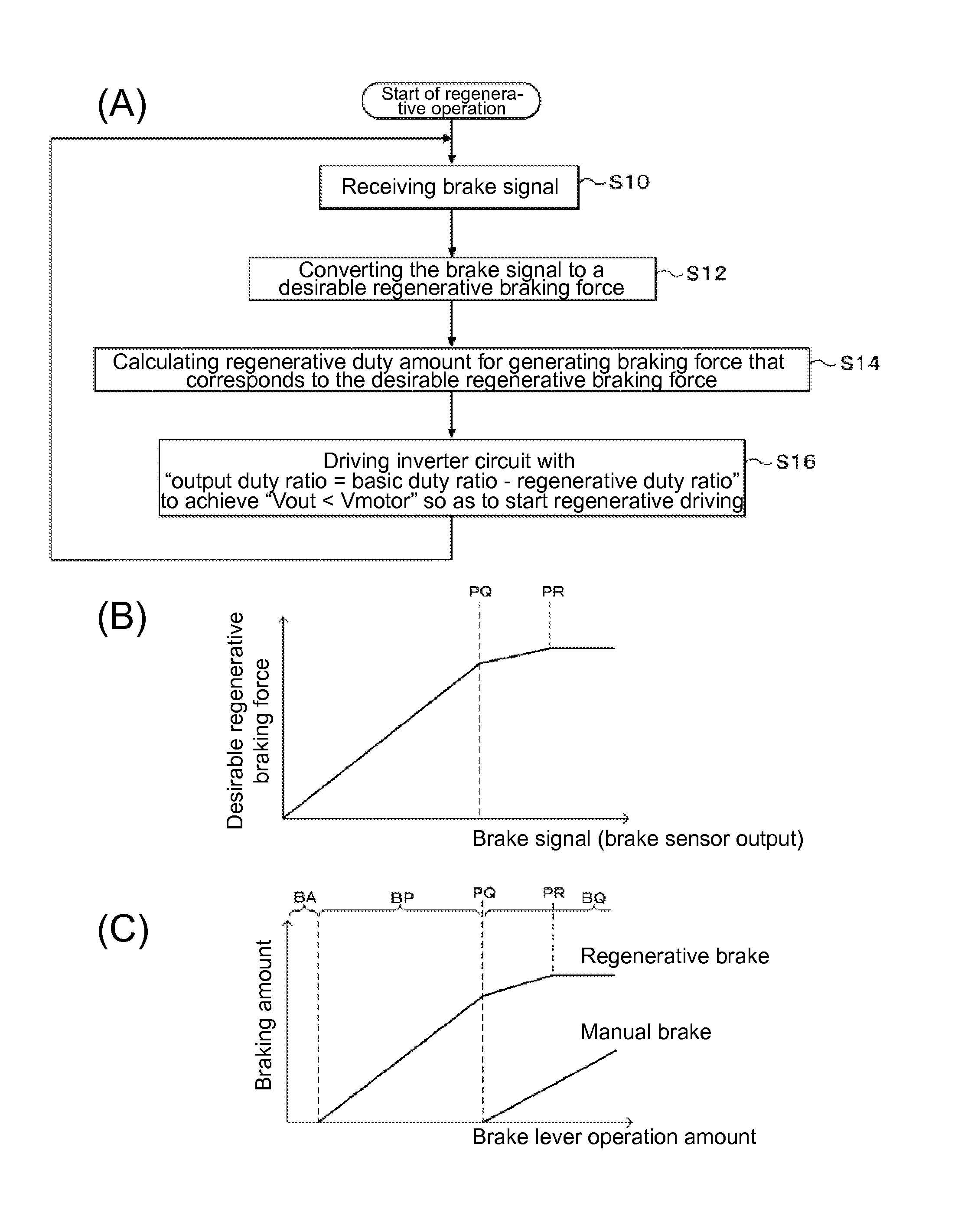 Regenerative brake device and motor-assisted vehicle provided with the same