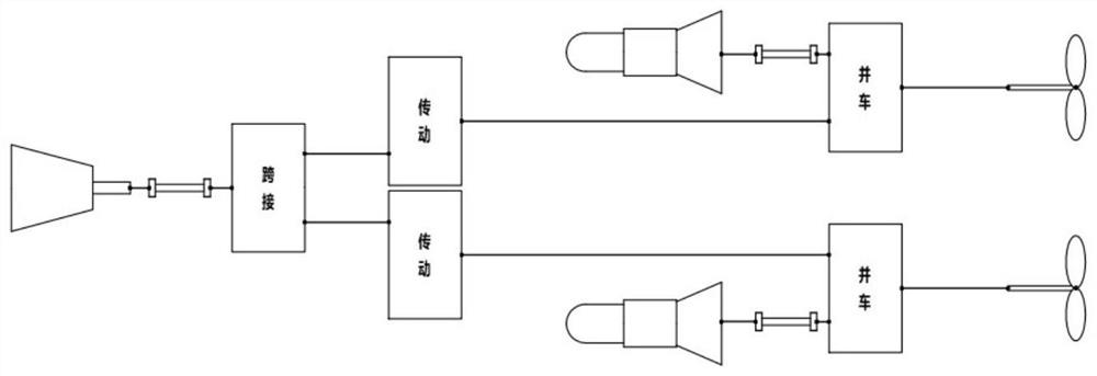 Hierarchical ship transmission device sketch design method