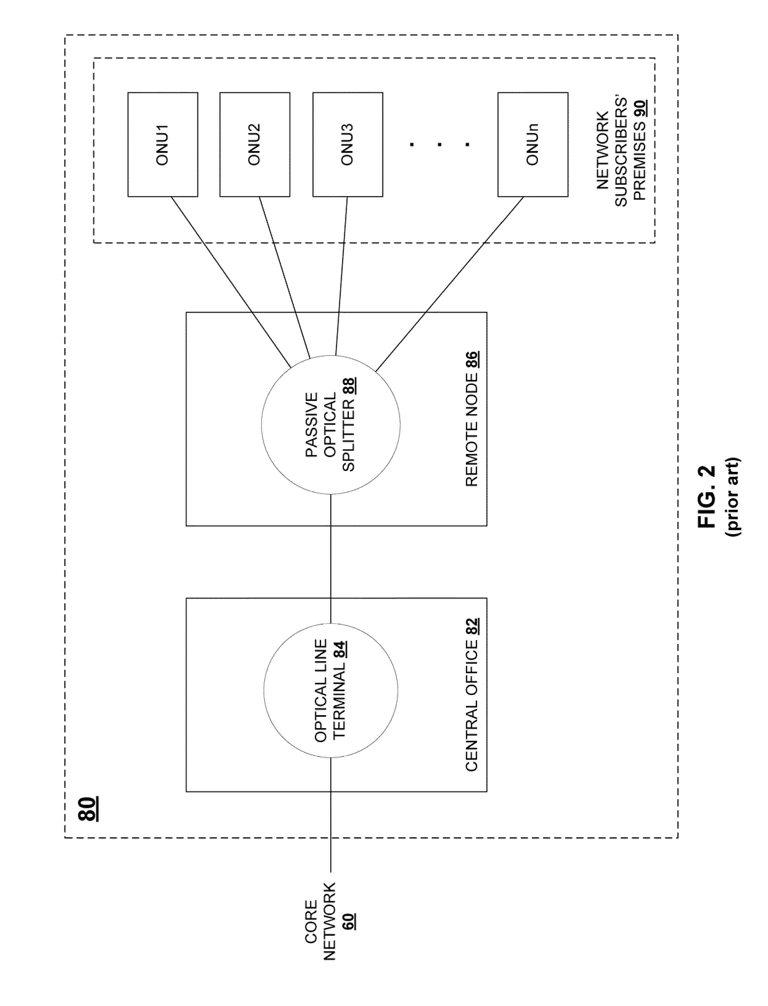 Multicore fiber transmission systems and methods