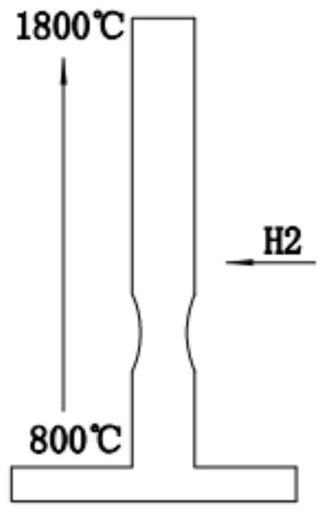 A kind of vacuum degreasing sintering furnace and using method thereof