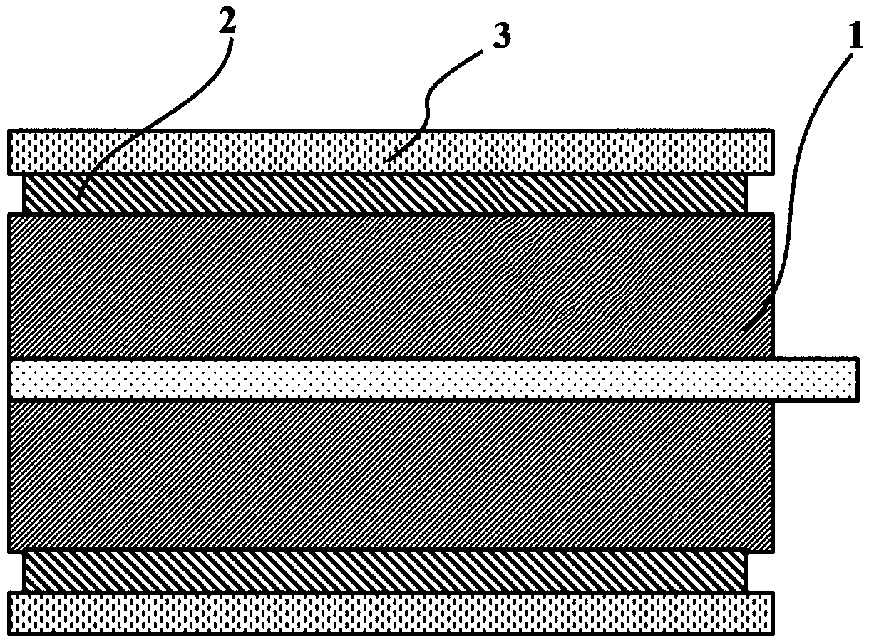 A lithium-supplemented electrode of a negative electrode of a lithium ion battery and a preparation method thereo