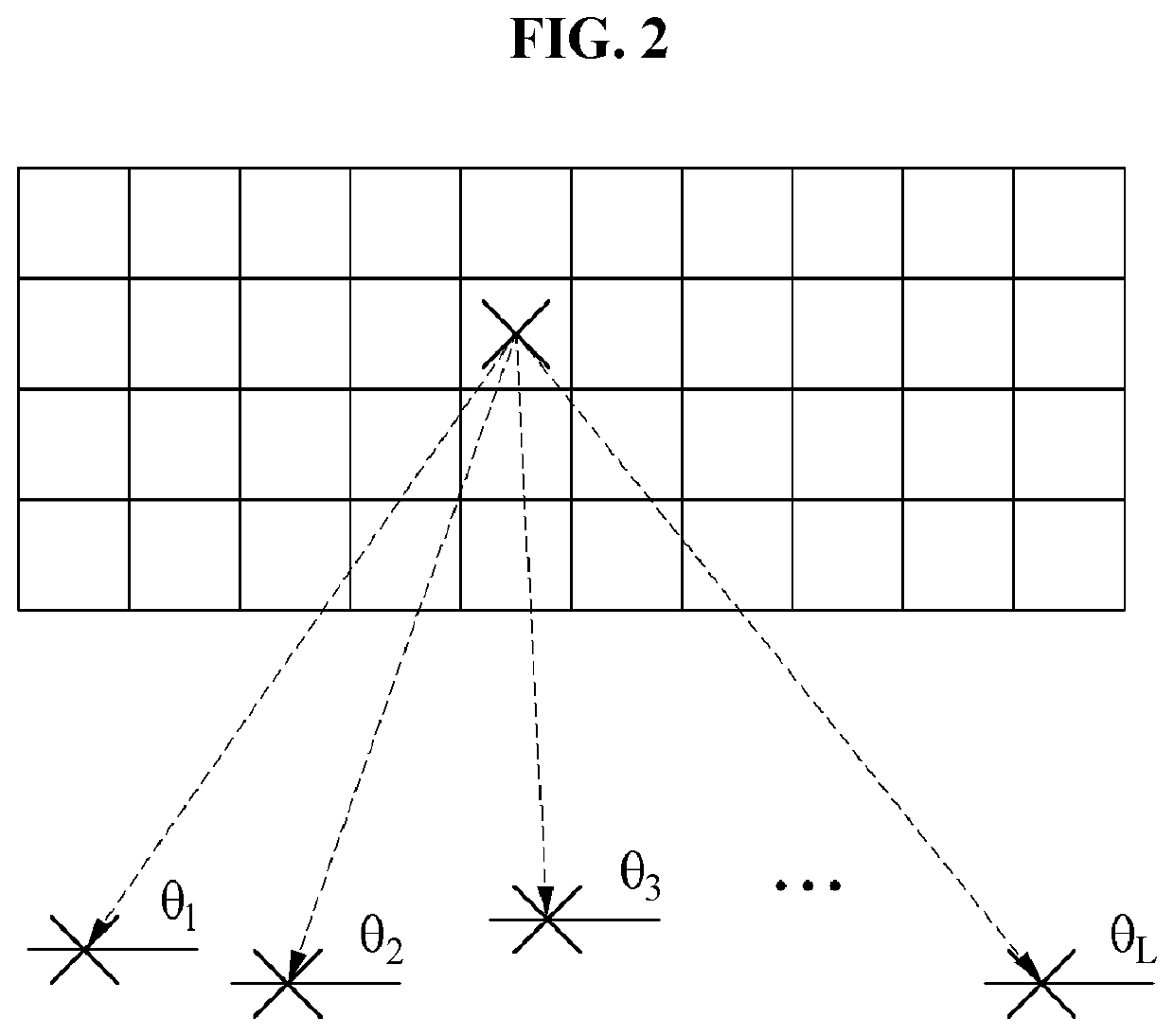 Method and apparatus for estimating location of signal source