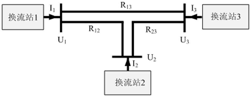 Method for determining voltage-power relationship of voltage droop control converter station