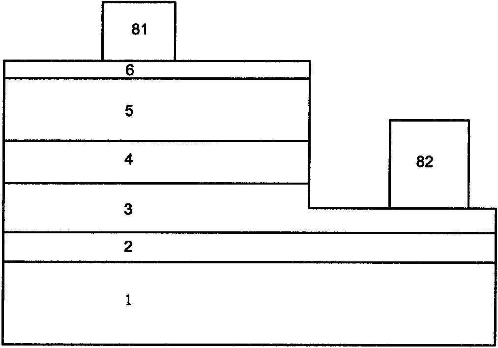 Improved LED chip having current blocking layer and preparation method thereof