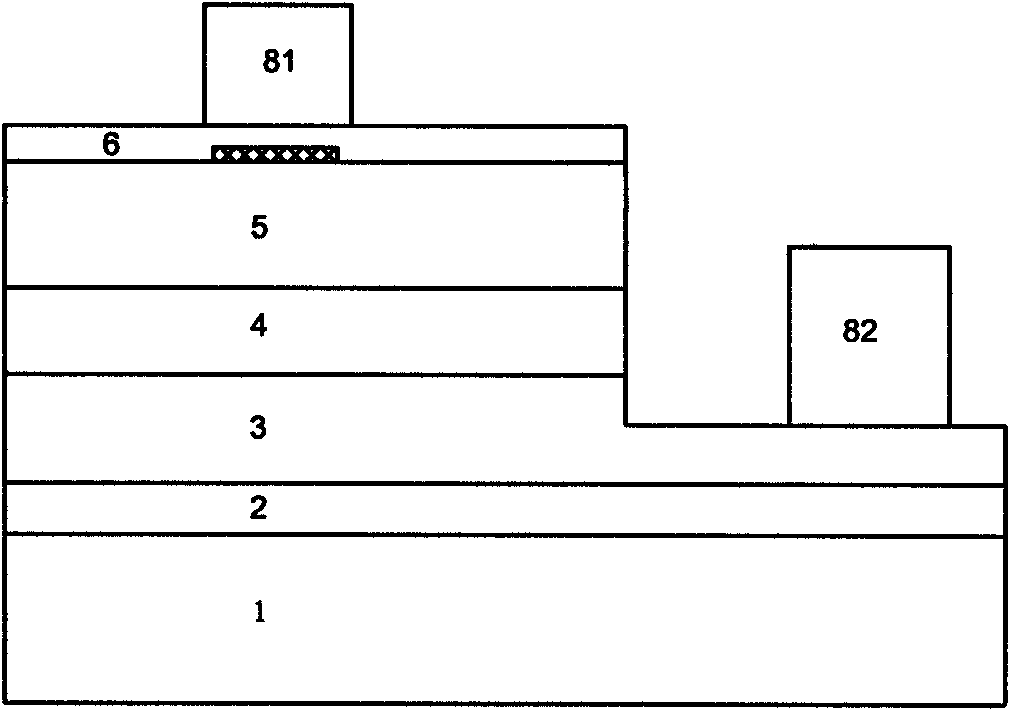 Improved LED chip having current blocking layer and preparation method thereof