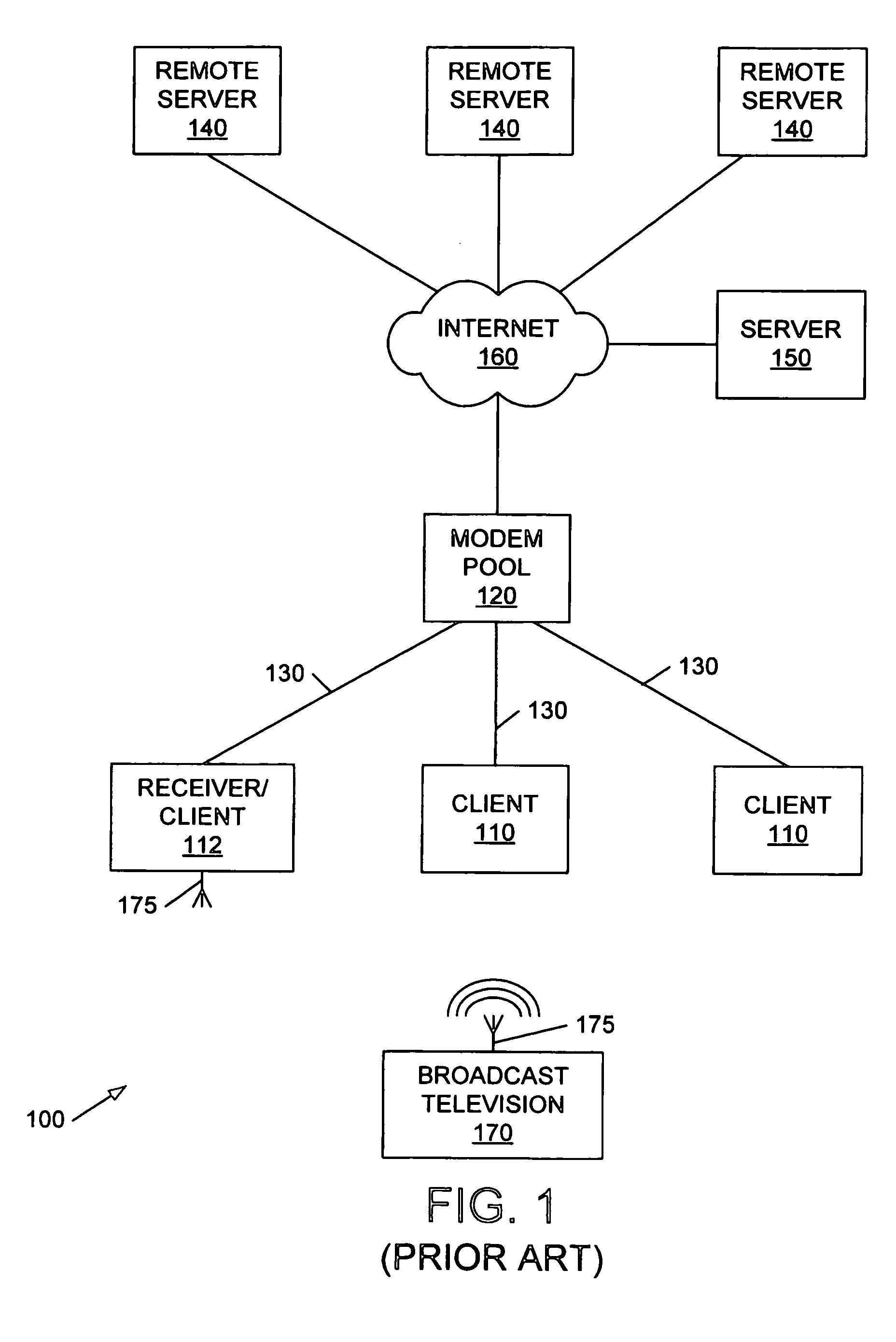 Communicating scripts in a data service channel of a video signal