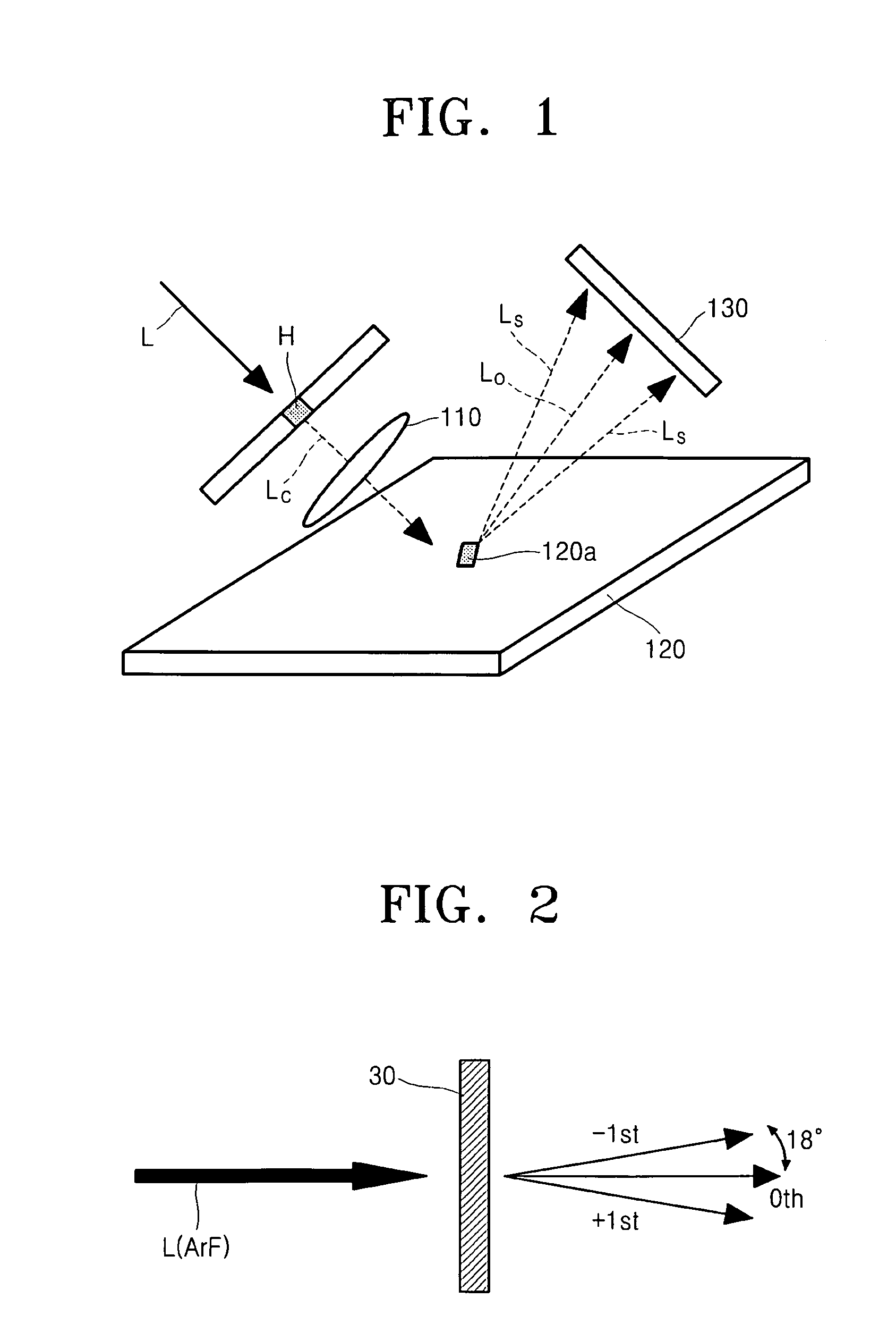 Microscope and method of providing image data using the same