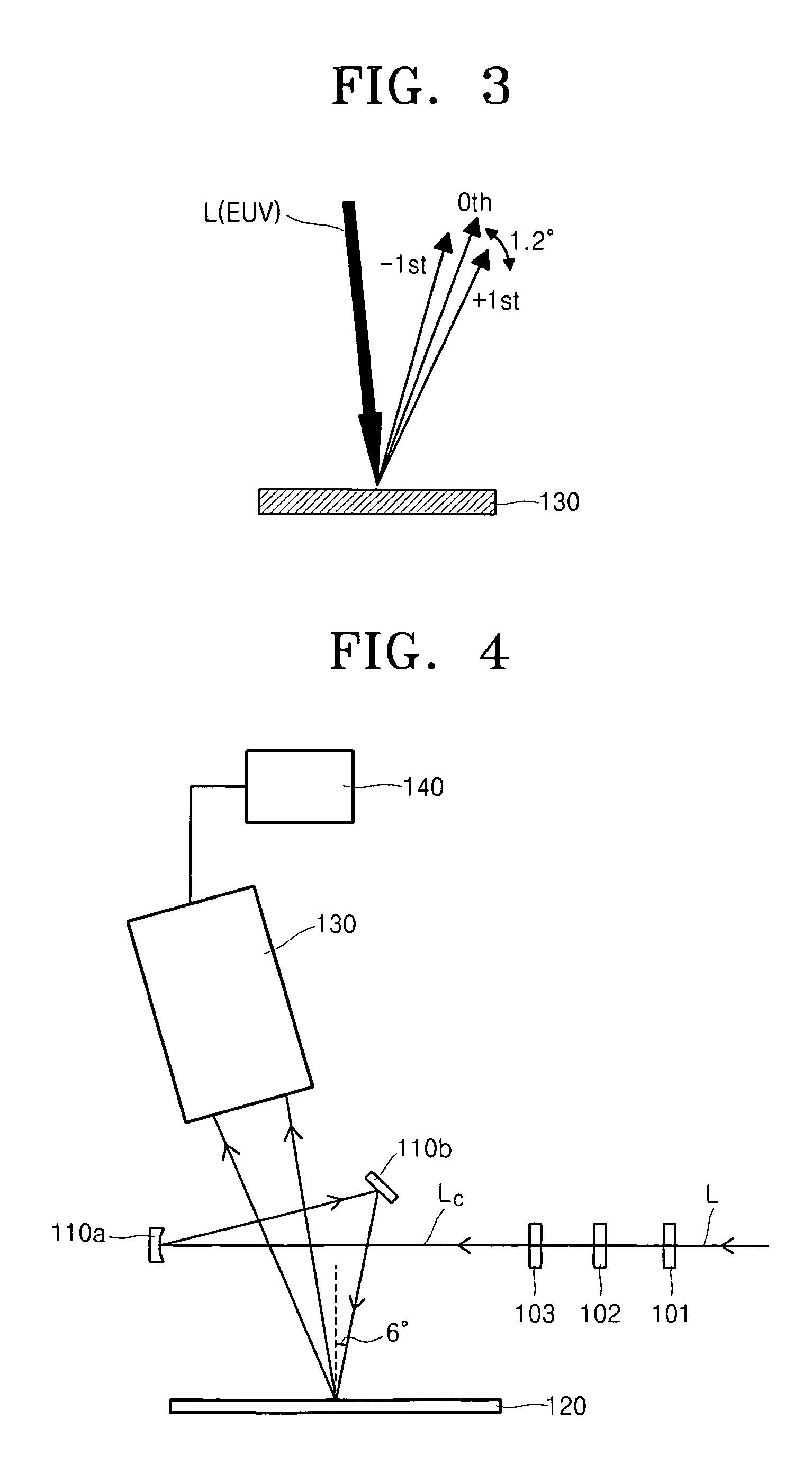 Microscope and method of providing image data using the same