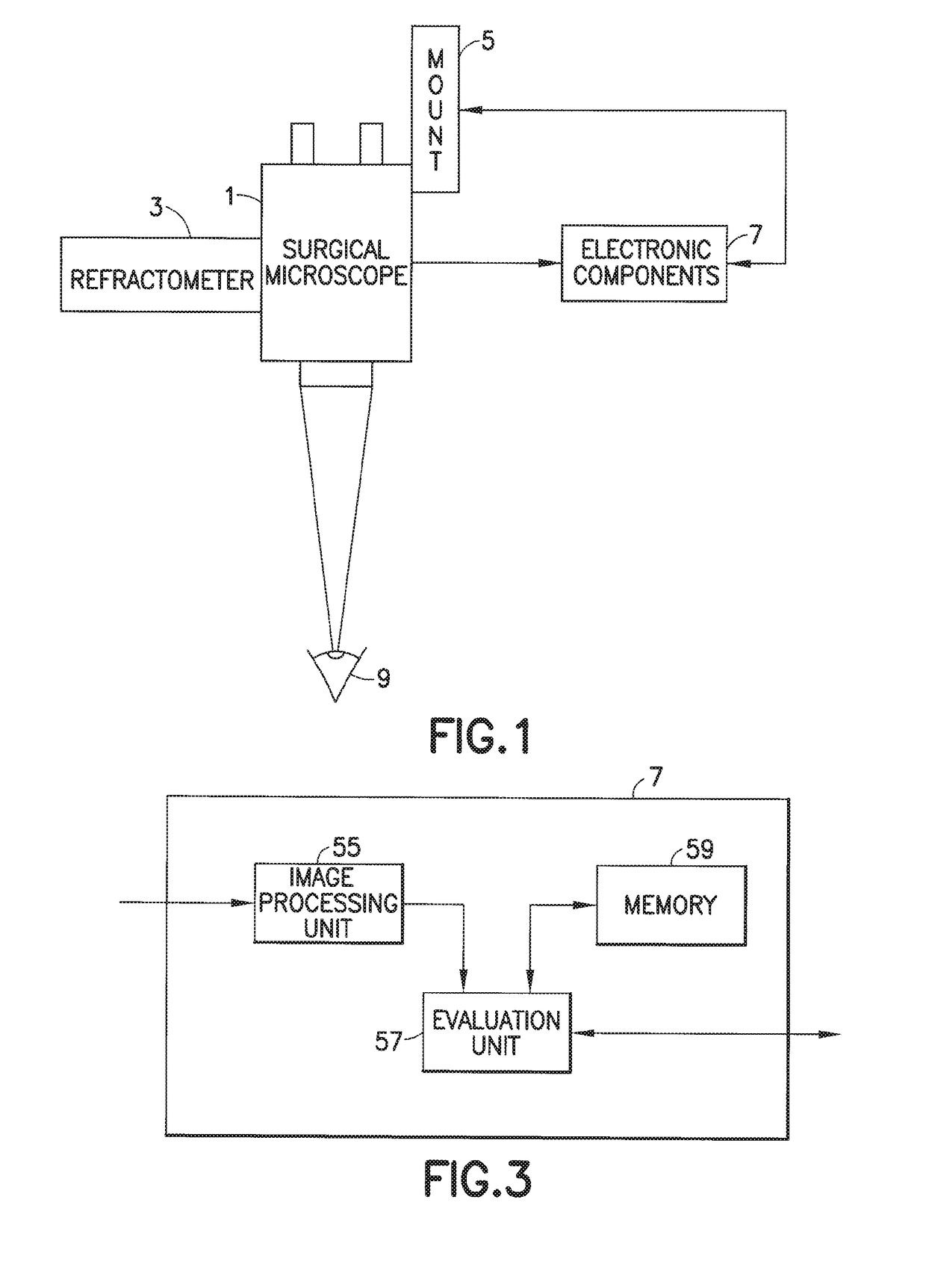 Measurement system and method for establishing the refraction of an eye, the radius of curvature of the cornea or the internal pressure of an eye