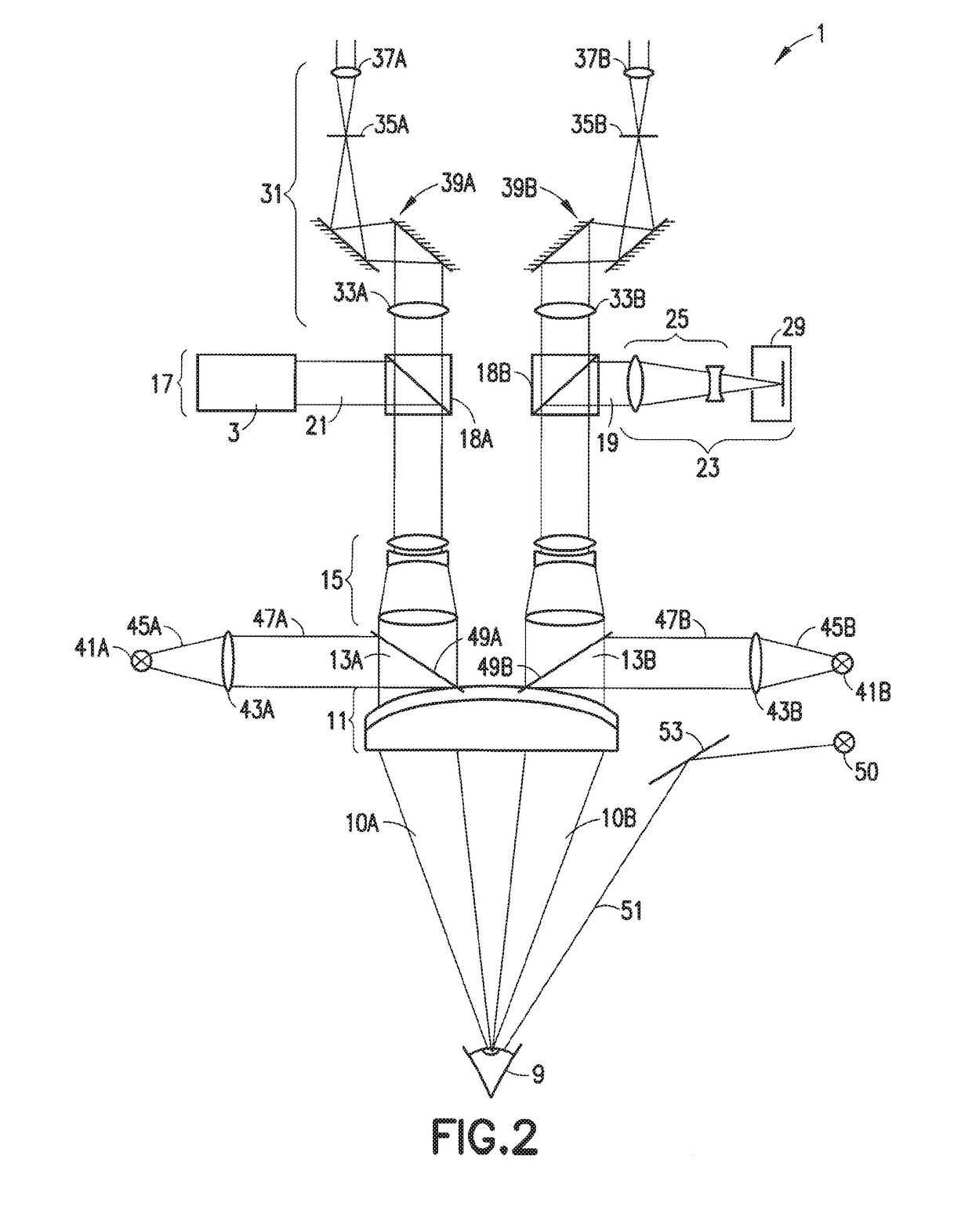 Measurement system and method for establishing the refraction of an eye, the radius of curvature of the cornea or the internal pressure of an eye