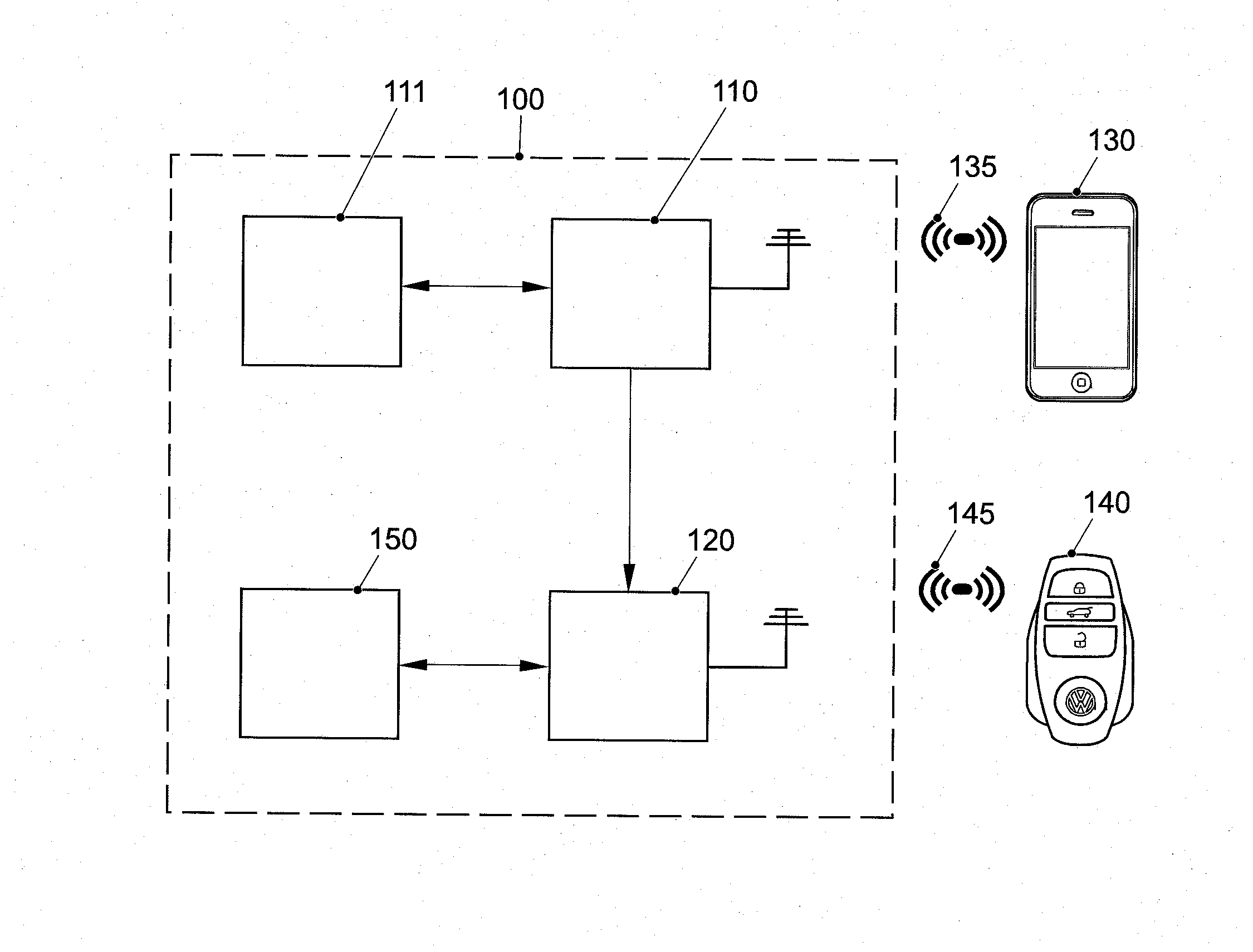 Vehicle system for activating a vehicle component