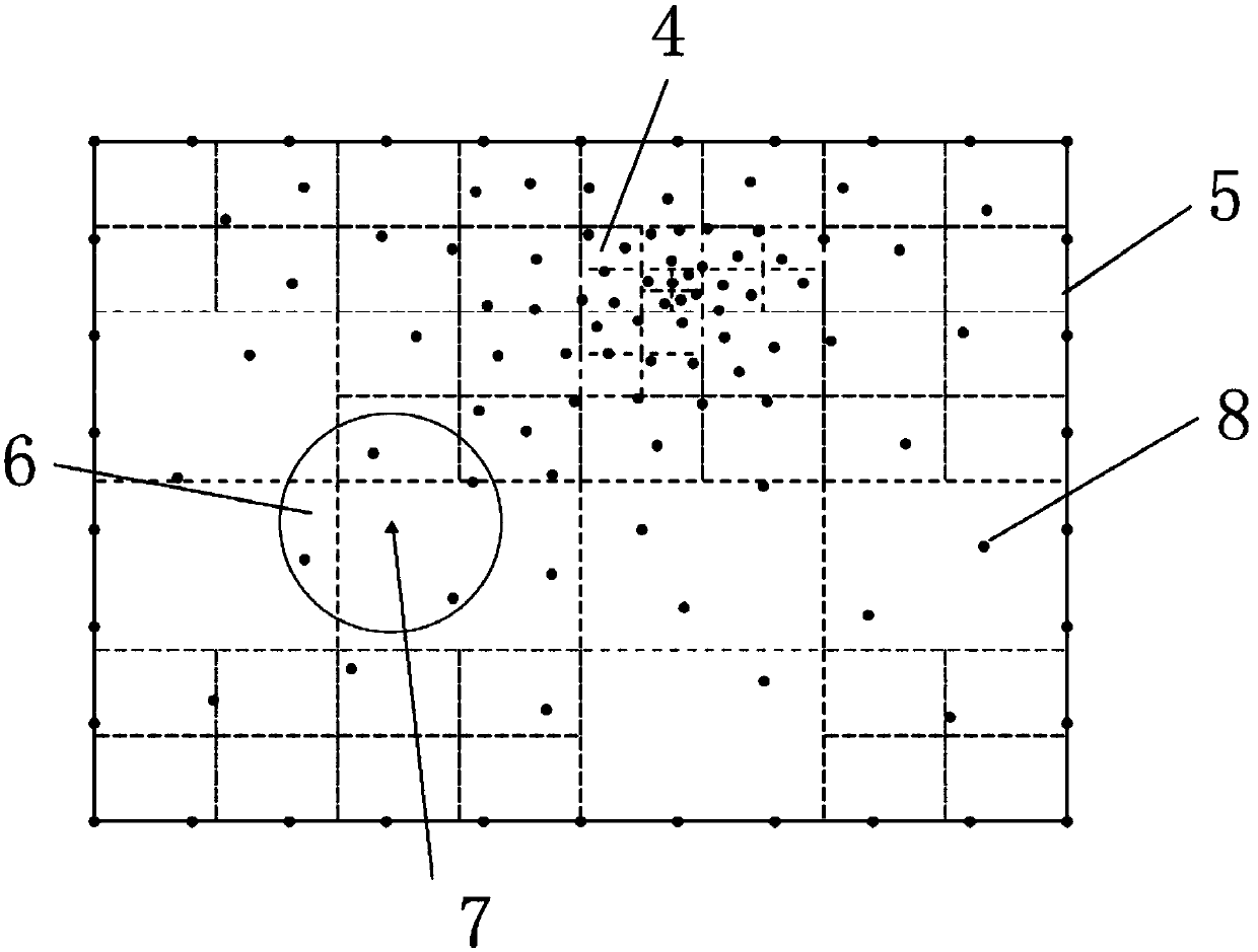 Background grid adaptive segmenting method in DC resistivity no-unit method