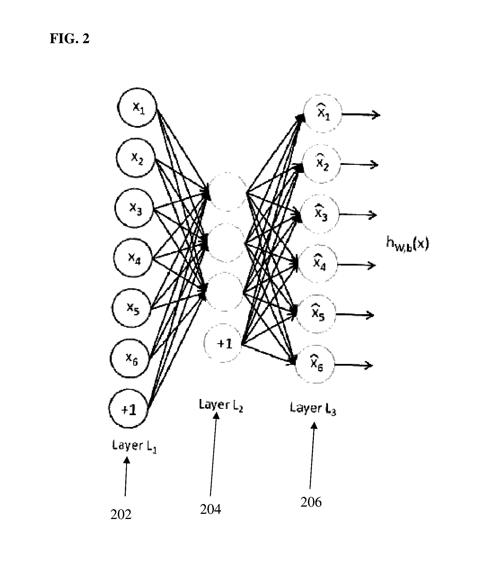 Method and System for Approximating Deep Neural Networks for Anatomical Object Detection