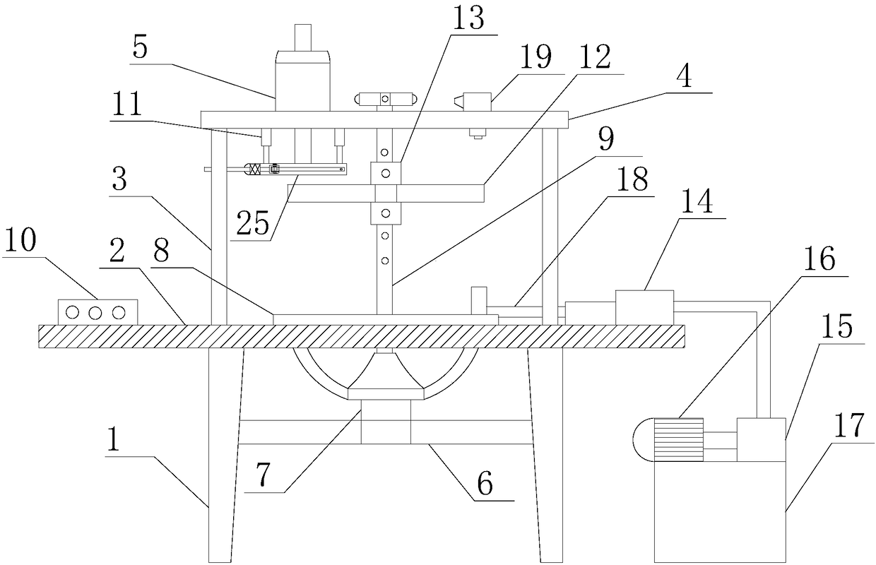 A fully automatic sealing and conversion storage type packaging sealing device