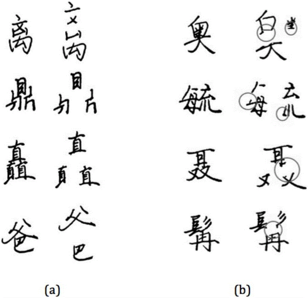 Method for determining correctness of cutting result of Chinese character pattern