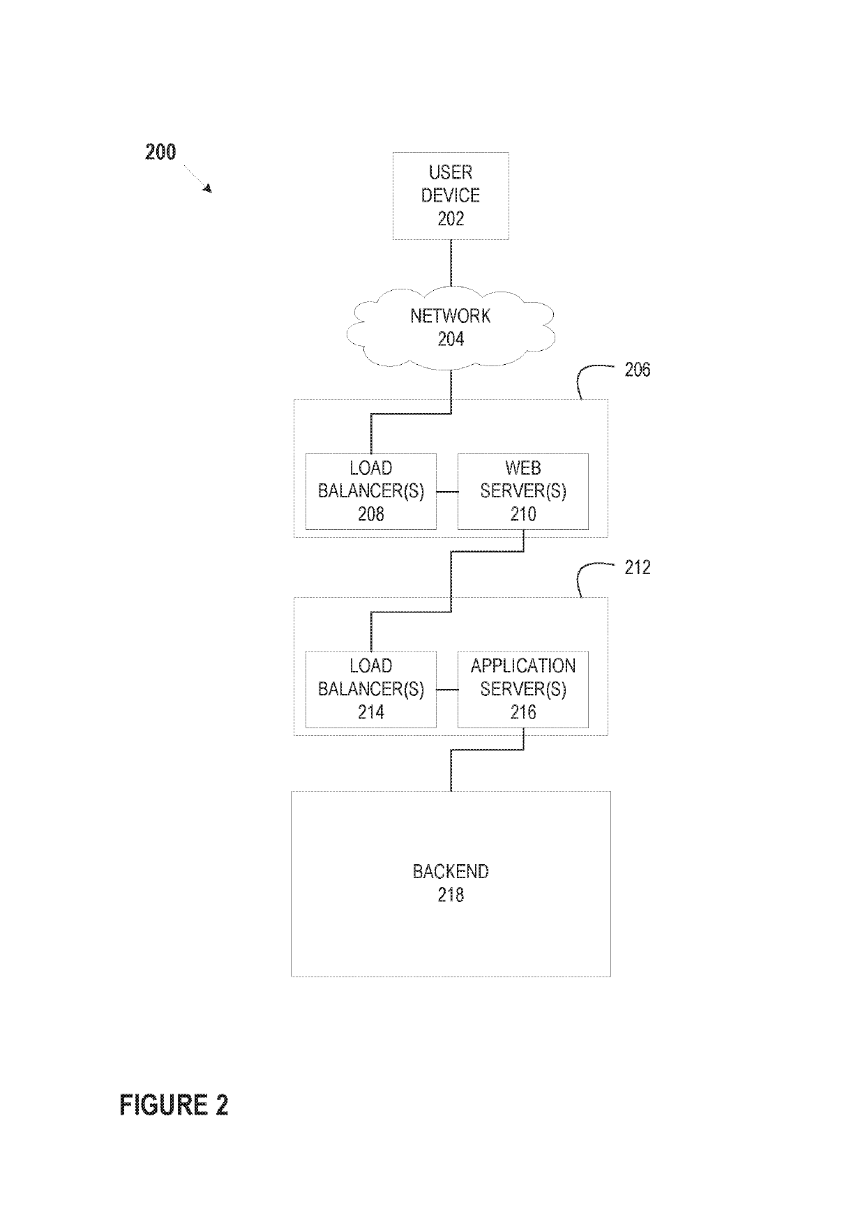 System and method for generating enhanced distributed online registry
