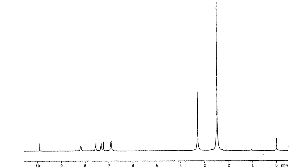 Synthesis and application of antineoplastic 2-amino-3-cyano pyridine