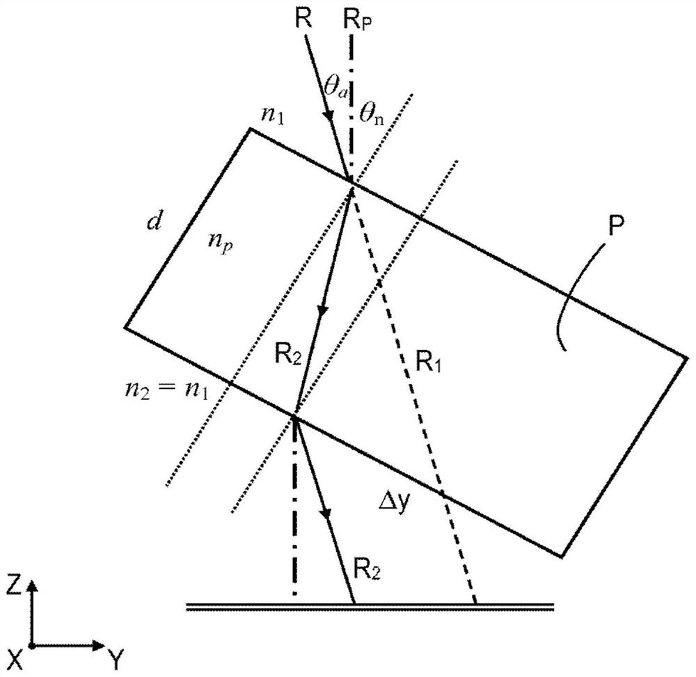 Photolithography method