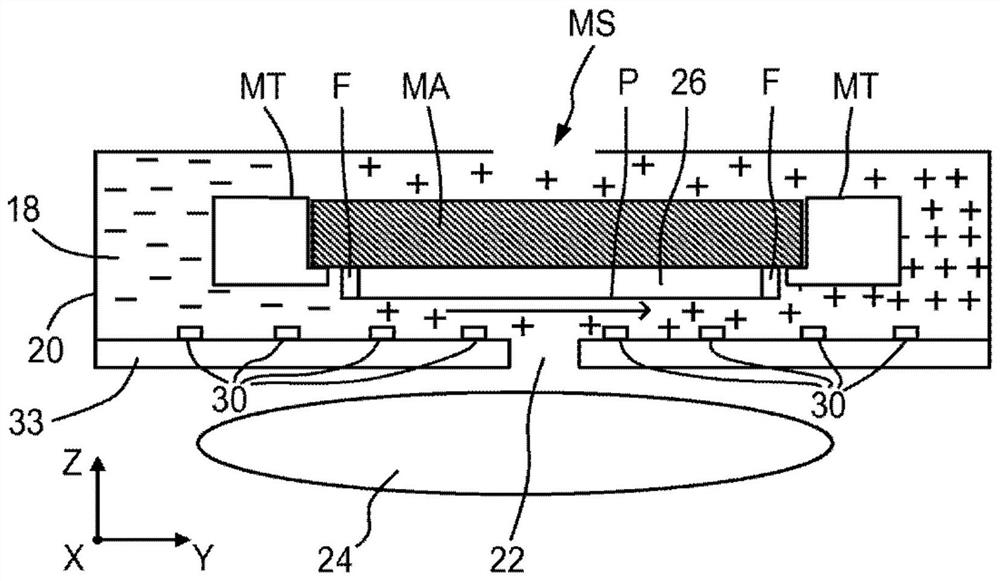 Photolithography method