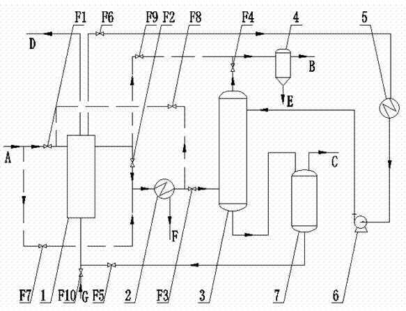 Method for separating ammonia