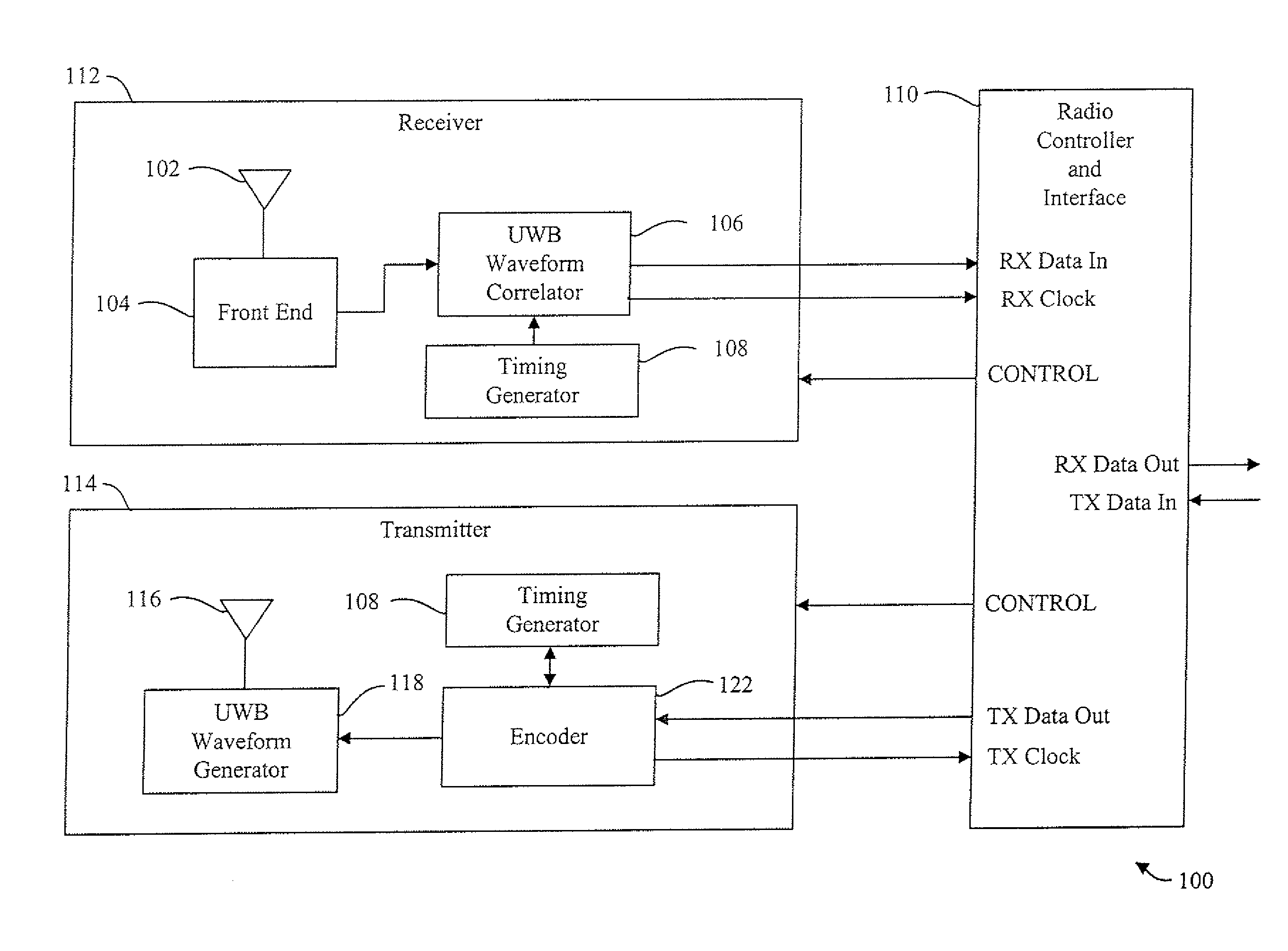 Low power, high resolution timing generator for ultra-wide bandwidth communication systems