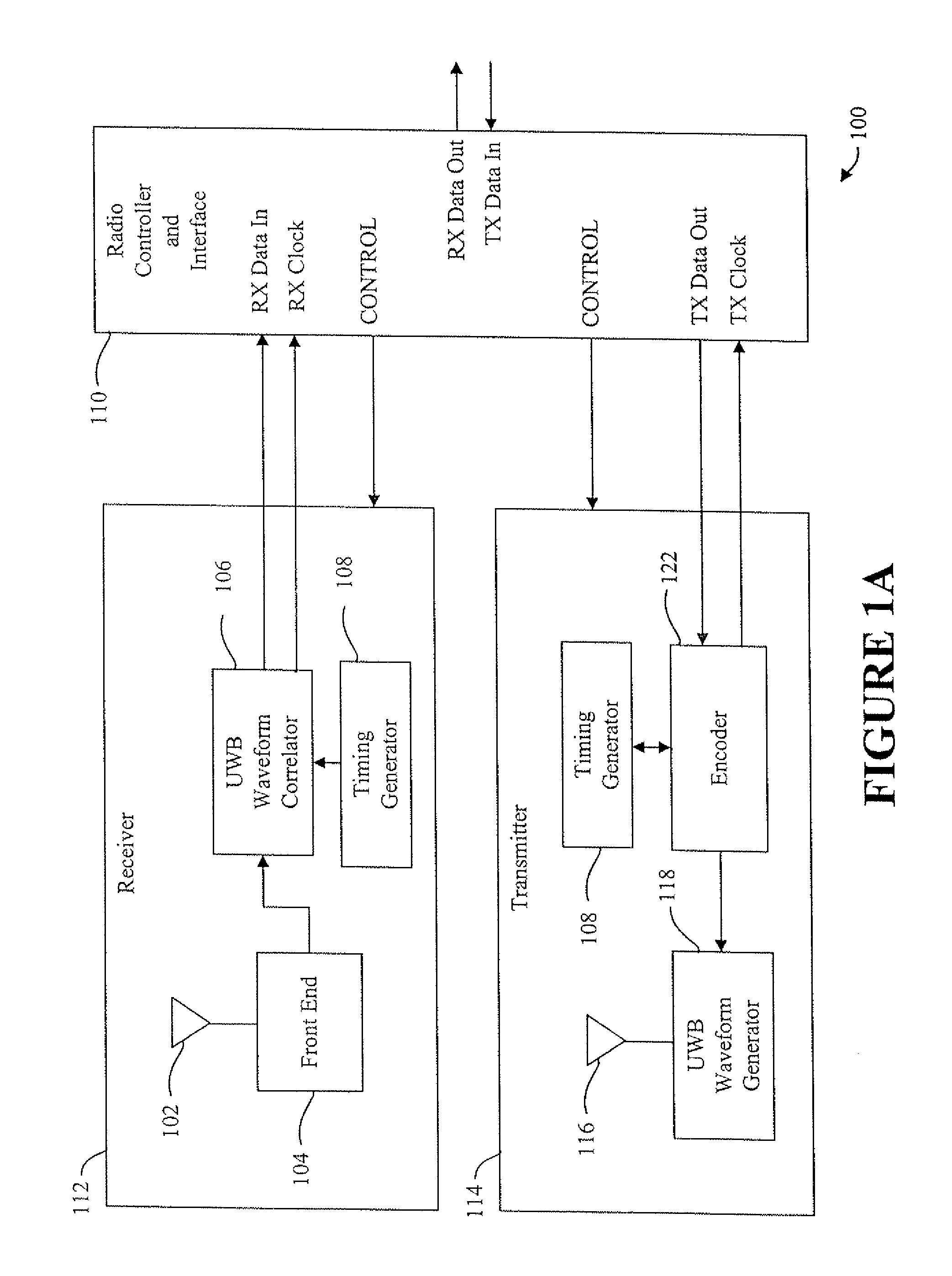 Low power, high resolution timing generator for ultra-wide bandwidth communication systems