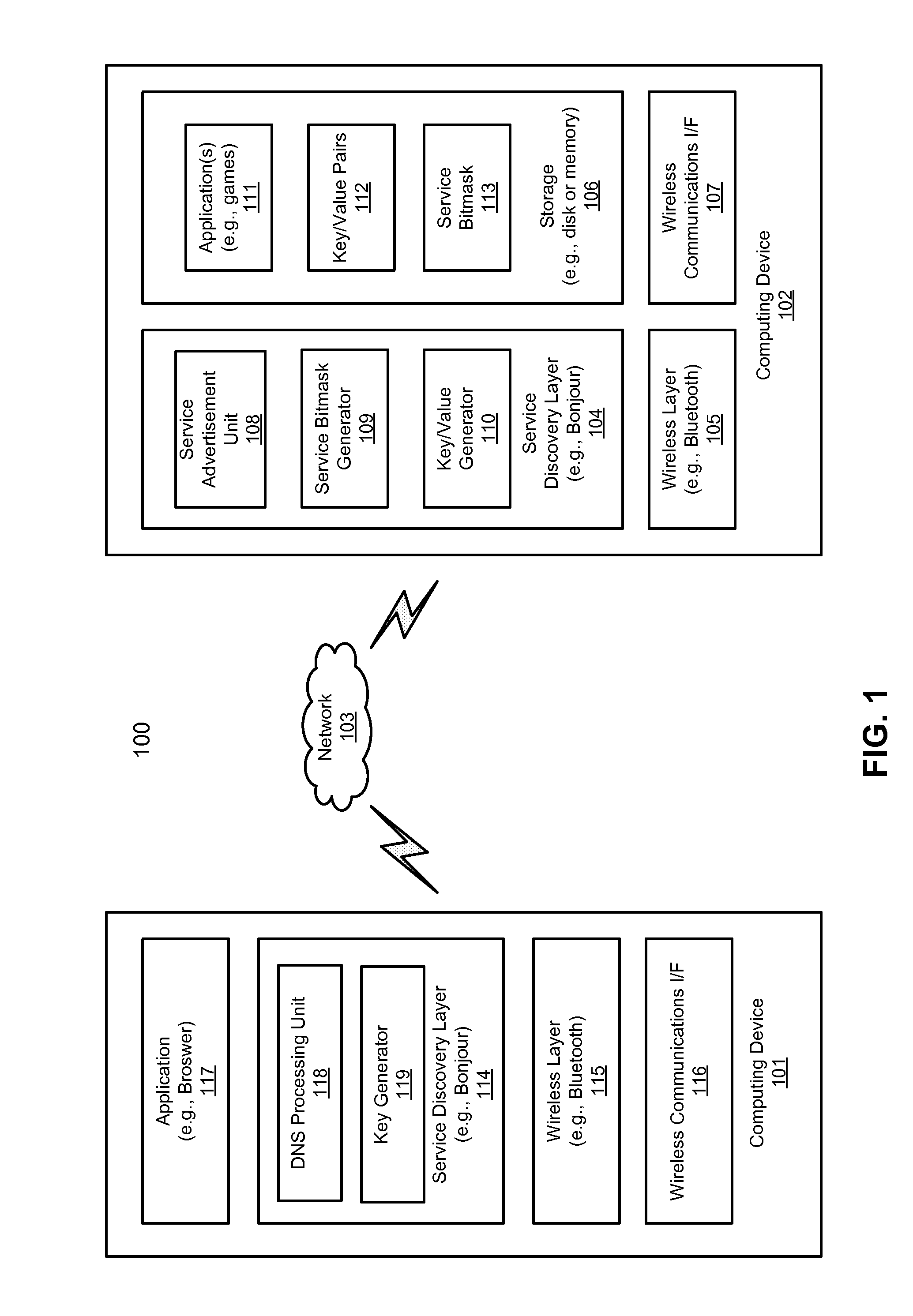 Efficient service discovery for peer-to-peer networking devices