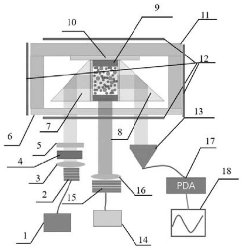 Rb-131Xe atomic spin gyroscope single-beam detection system and method based on MEMS air chamber