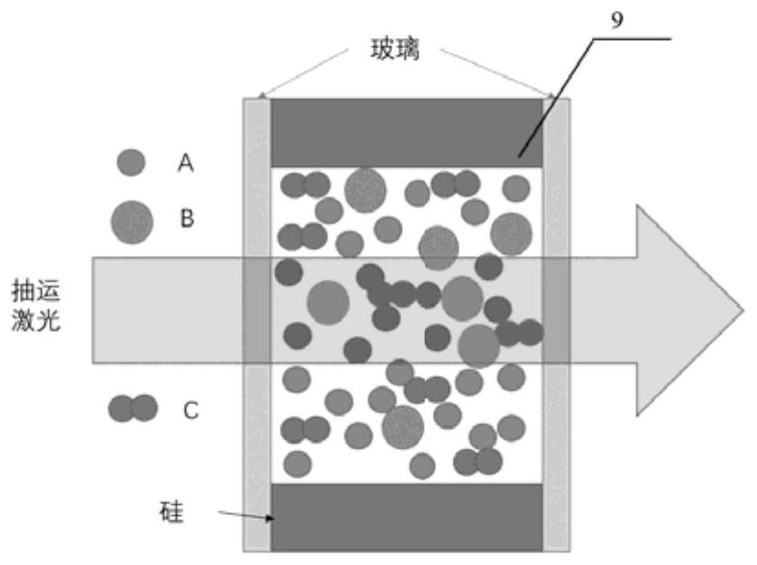 Rb-131Xe atomic spin gyroscope single-beam detection system and method based on MEMS air chamber